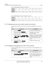 Preview for 327 page of Raisecom ISCOM2600G-HI (A) Series Configuration Manual