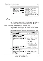 Preview for 335 page of Raisecom ISCOM2600G-HI (A) Series Configuration Manual