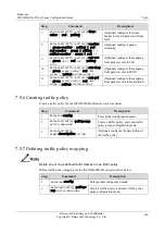 Preview for 336 page of Raisecom ISCOM2600G-HI (A) Series Configuration Manual