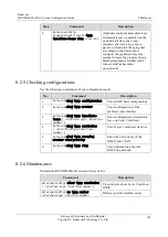 Preview for 360 page of Raisecom ISCOM2600G-HI (A) Series Configuration Manual