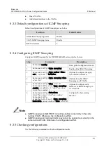 Preview for 362 page of Raisecom ISCOM2600G-HI (A) Series Configuration Manual