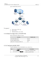 Preview for 372 page of Raisecom ISCOM2600G-HI (A) Series Configuration Manual