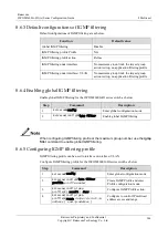 Preview for 377 page of Raisecom ISCOM2600G-HI (A) Series Configuration Manual