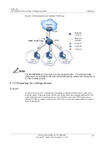 Preview for 383 page of Raisecom ISCOM2600G-HI (A) Series Configuration Manual