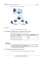 Preview for 384 page of Raisecom ISCOM2600G-HI (A) Series Configuration Manual