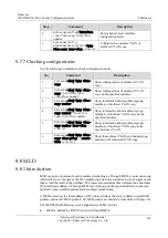 Preview for 386 page of Raisecom ISCOM2600G-HI (A) Series Configuration Manual