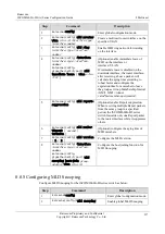 Preview for 388 page of Raisecom ISCOM2600G-HI (A) Series Configuration Manual