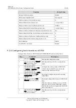 Preview for 396 page of Raisecom ISCOM2600G-HI (A) Series Configuration Manual