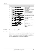 Preview for 413 page of Raisecom ISCOM2600G-HI (A) Series Configuration Manual