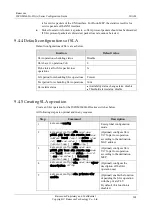 Preview for 419 page of Raisecom ISCOM2600G-HI (A) Series Configuration Manual