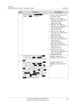 Preview for 430 page of Raisecom ISCOM2600G-HI (A) Series Configuration Manual