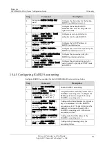 Preview for 450 page of Raisecom ISCOM2600G-HI (A) Series Configuration Manual