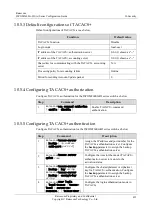 Preview for 454 page of Raisecom ISCOM2600G-HI (A) Series Configuration Manual