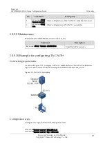 Preview for 456 page of Raisecom ISCOM2600G-HI (A) Series Configuration Manual