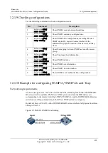 Preview for 521 page of Raisecom ISCOM2600G-HI (A) Series Configuration Manual