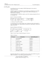 Preview for 532 page of Raisecom ISCOM2600G-HI (A) Series Configuration Manual