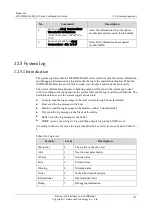 Preview for 543 page of Raisecom ISCOM2600G-HI (A) Series Configuration Manual