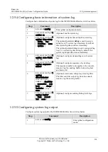 Preview for 545 page of Raisecom ISCOM2600G-HI (A) Series Configuration Manual