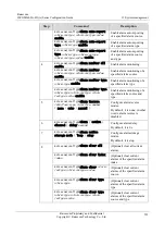 Preview for 554 page of Raisecom ISCOM2600G-HI (A) Series Configuration Manual