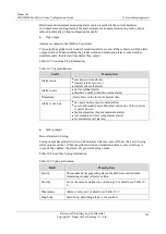 Preview for 557 page of Raisecom ISCOM2600G-HI (A) Series Configuration Manual