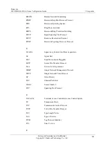 Preview for 579 page of Raisecom ISCOM2600G-HI (A) Series Configuration Manual