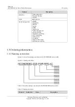 Preview for 15 page of Raisecom ISCOM2608G-2GE Product Description