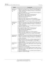 Preview for 18 page of Raisecom ISCOM2608G-2GE Product Description