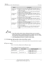 Preview for 20 page of Raisecom ISCOM2608G-2GE Product Description