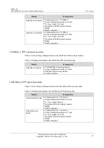 Preview for 22 page of Raisecom ISCOM2608G-2GE Product Description