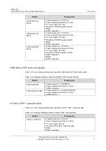 Preview for 23 page of Raisecom ISCOM2608G-2GE Product Description