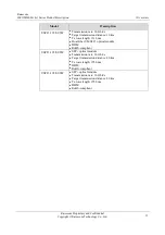 Preview for 24 page of Raisecom ISCOM2608G-2GE Product Description