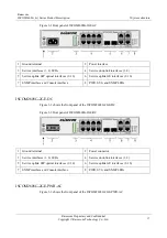 Preview for 29 page of Raisecom ISCOM2608G-2GE Product Description