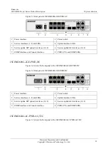 Preview for 30 page of Raisecom ISCOM2608G-2GE Product Description