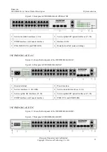 Preview for 31 page of Raisecom ISCOM2608G-2GE Product Description