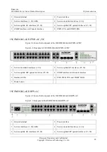 Preview for 32 page of Raisecom ISCOM2608G-2GE Product Description