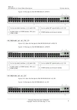 Preview for 35 page of Raisecom ISCOM2608G-2GE Product Description