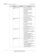 Preview for 43 page of Raisecom ISCOM2608G-2GE Product Description