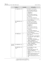 Preview for 44 page of Raisecom ISCOM2608G-2GE Product Description