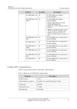 Preview for 45 page of Raisecom ISCOM2608G-2GE Product Description