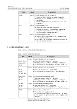 Preview for 56 page of Raisecom ISCOM2608G-2GE Product Description