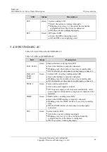 Preview for 58 page of Raisecom ISCOM2608G-2GE Product Description