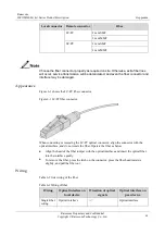 Preview for 78 page of Raisecom ISCOM2608G-2GE Product Description