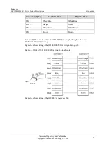 Preview for 80 page of Raisecom ISCOM2608G-2GE Product Description