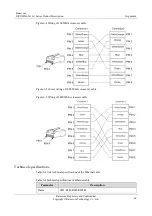 Preview for 81 page of Raisecom ISCOM2608G-2GE Product Description