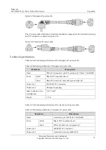 Preview for 85 page of Raisecom ISCOM2608G-2GE Product Description