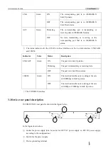 Preview for 11 page of Raisecom ISCOM2812GF Hardware Installation User Manual