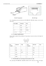 Preview for 13 page of Raisecom ISCOM2812GF Hardware Installation User Manual