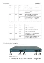 Предварительный просмотр 11 страницы Raisecom ISCOM2924GF Hardware Installation User Manual