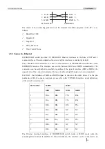 Предварительный просмотр 15 страницы Raisecom ISCOM2924GF Hardware Installation User Manual