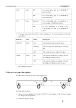 Preview for 11 page of Raisecom ISCOM3012GF Hardware Installation User Manual